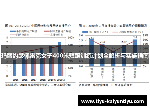 玛丽约瑟佩雷克女子400米短跑训练计划全解析与实施指南