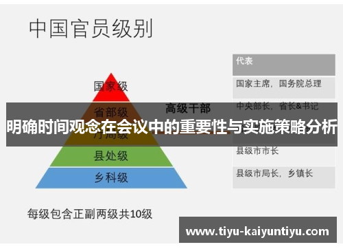 明确时间观念在会议中的重要性与实施策略分析