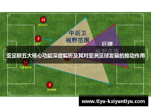 亚足联五大核心功能深度解析及其对亚洲足球发展的推动作用