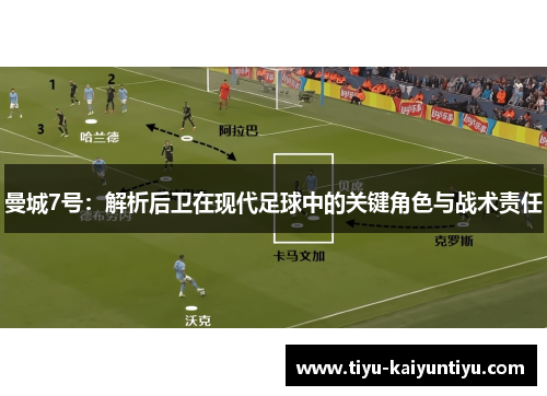 曼城7号：解析后卫在现代足球中的关键角色与战术责任