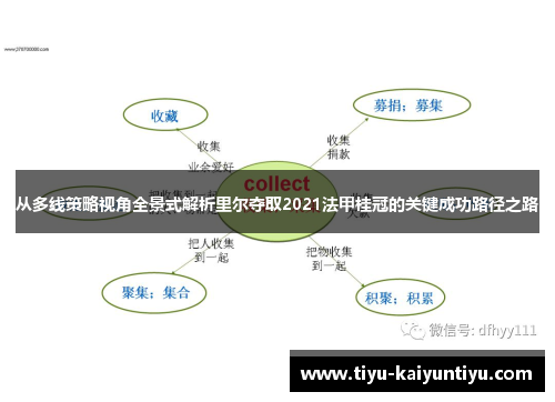 从多线策略视角全景式解析里尔夺取2021法甲桂冠的关键成功路径之路